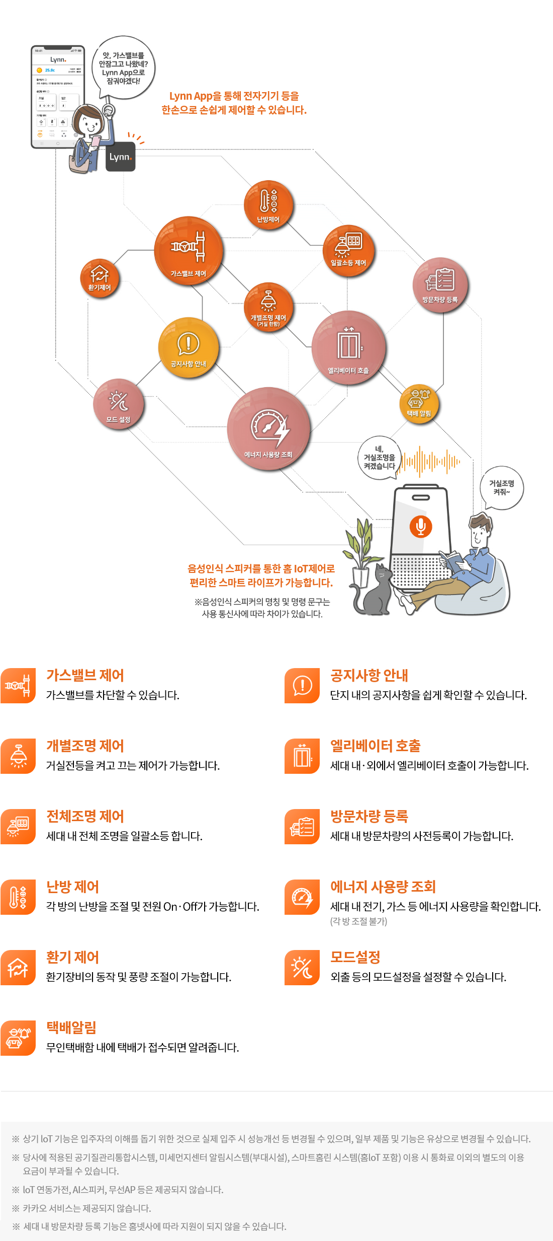 부산_장안지구_우미린_프리미어_모델하우스_분양가_특화설계2.png