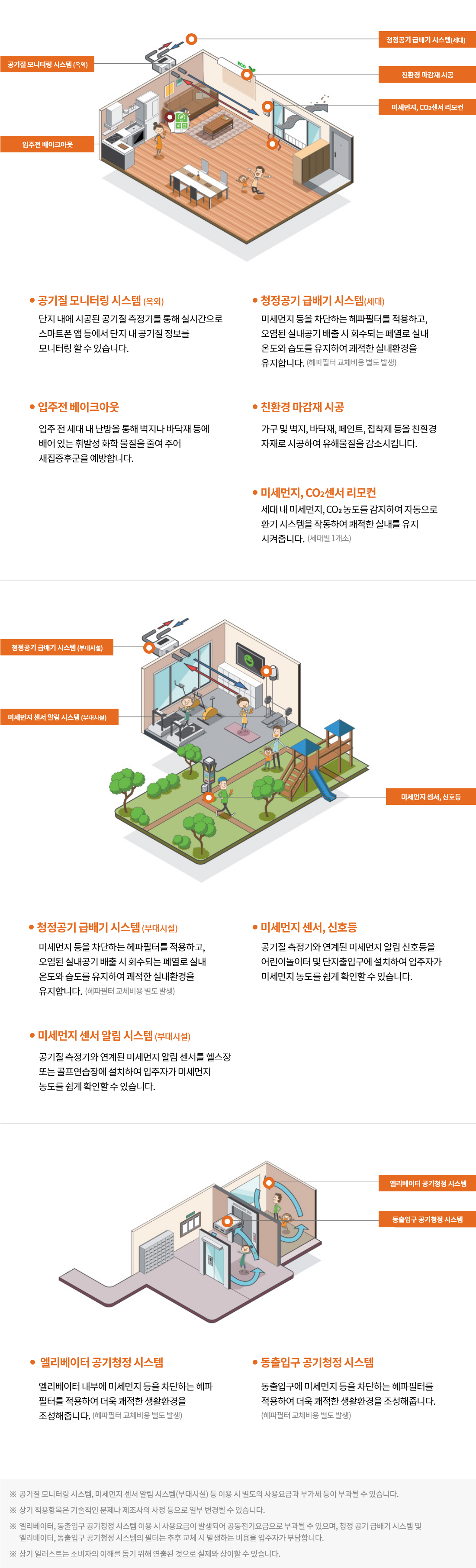 부산_장안지구_우미린_프리미어_모델하우스_분양가_특화설계.png